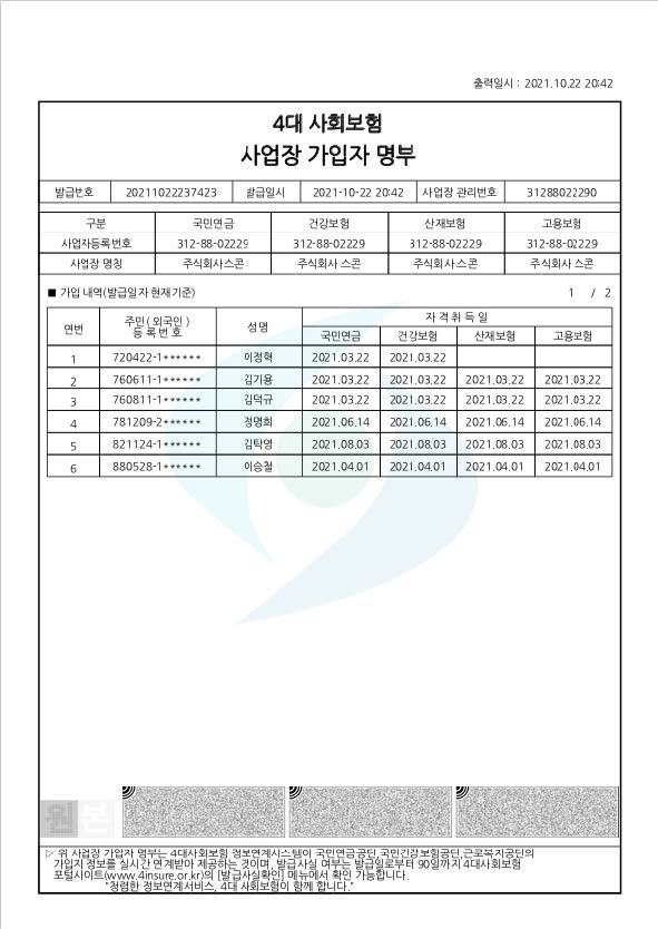 4대 사회보험 사업장 가입자 명부