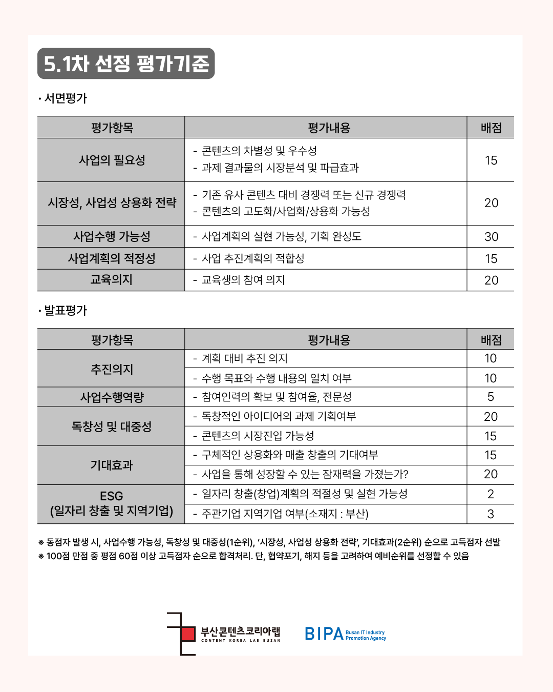 스타트업 5.png