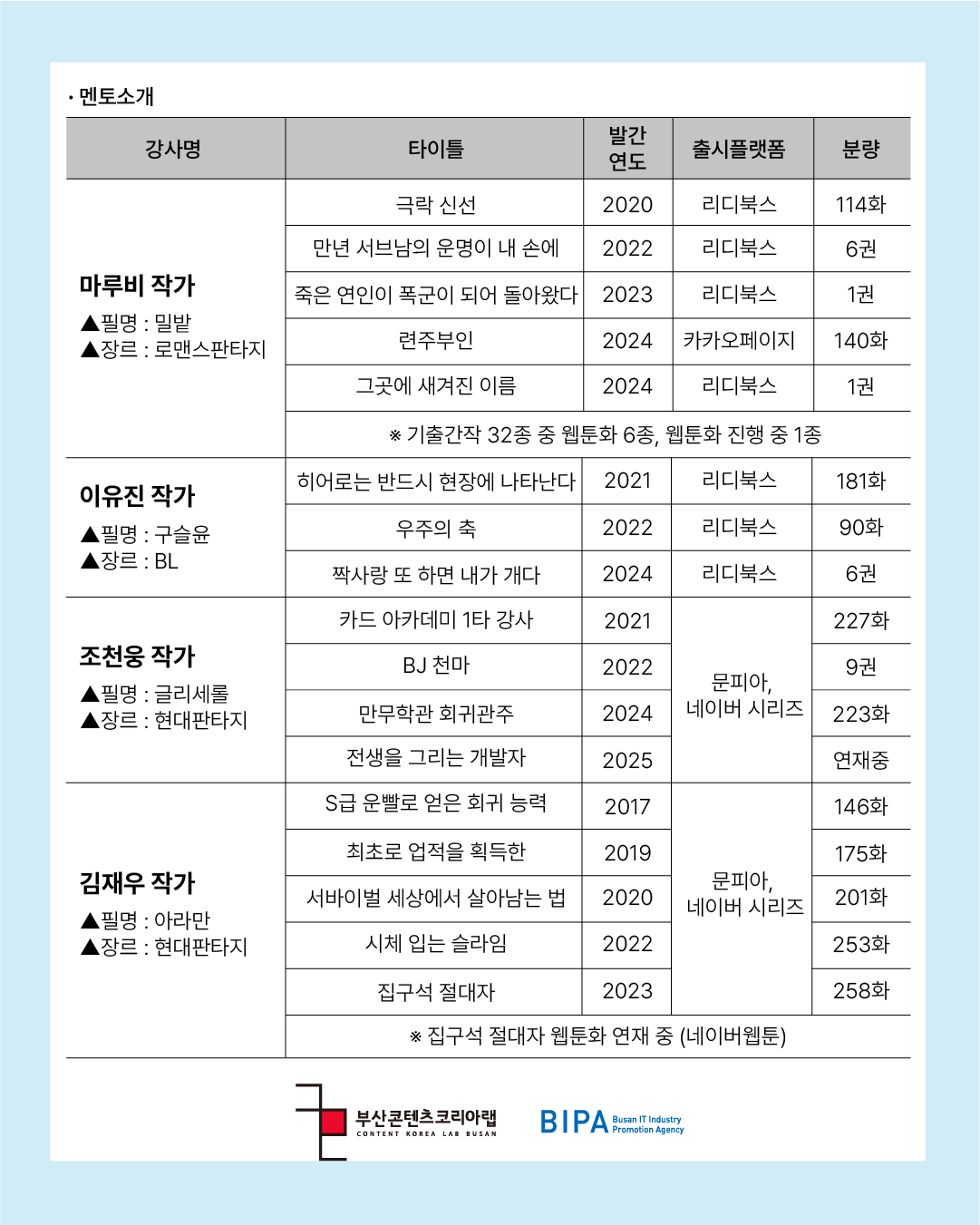 대지 4.png